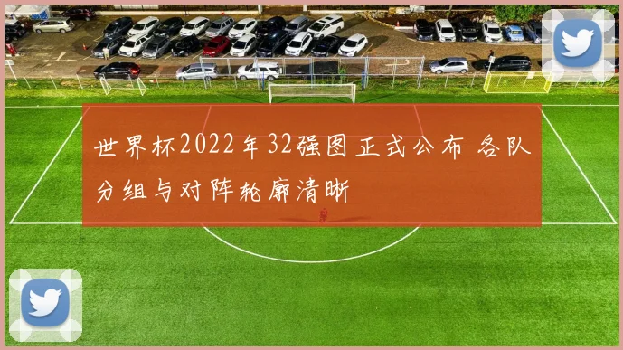 世界杯2022年32强图正式公布 各队分组与对阵轮廓清晰